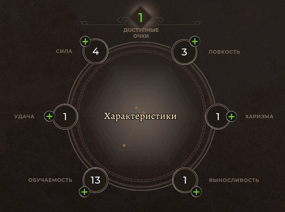 Характеристики персонажа в Corsairs Legacy