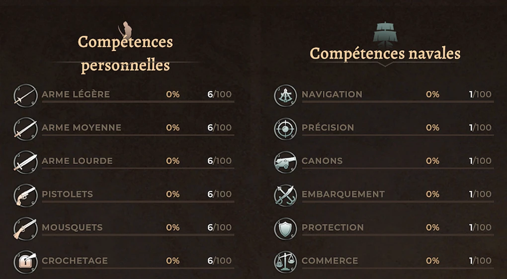 Comp&eacute;tences du personnage dans Corsairs Legacy