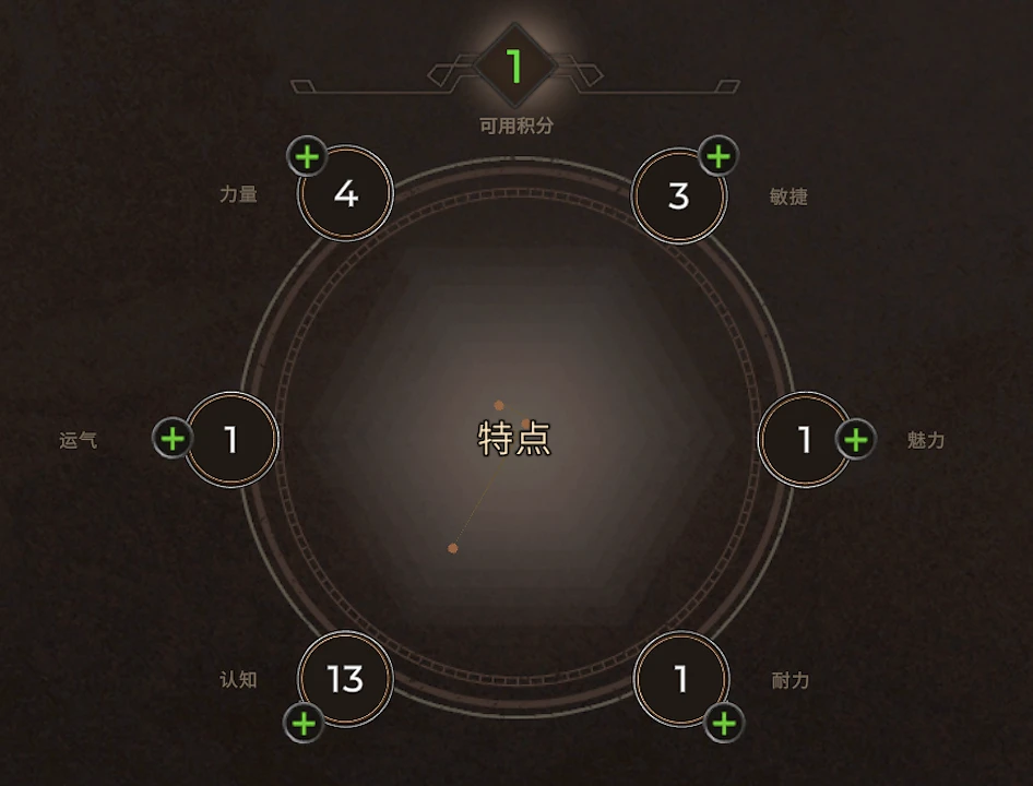 《Corsairs Legacy》中的角色属性