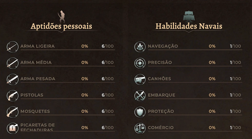 Per&iacute;cias do personagem em Corsairs Legacy