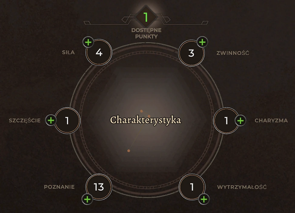 Atrybuty postaci w Corsairs Legacy