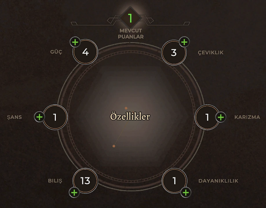 Corsairs Legacy'de karakter &ouml;zellikleri