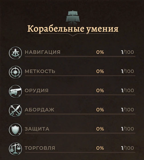 Морские навыки в Corsairs Legacy
