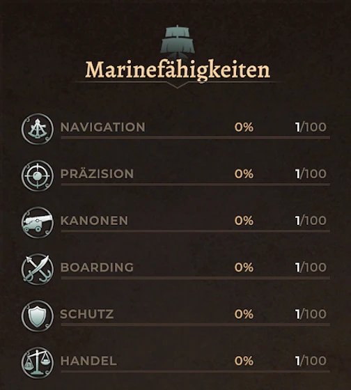 Maritime F&auml;higkeiten in Corsairs Legacy