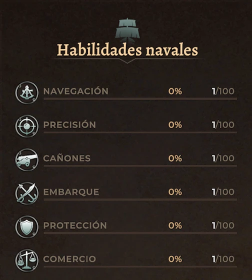 Habilidades navales en Corsairs Legacy