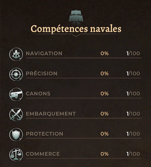 Comp&eacute;tences navales dans Corsairs Legacy