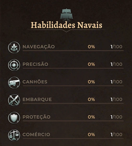 Habilidades navais em Corsairs Legacy