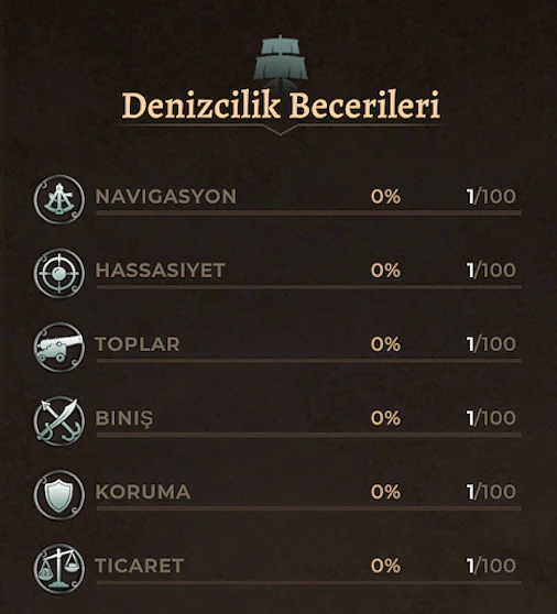 Corsairs Legacy'de denizcilik becerileri