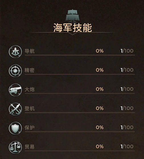Corsairs Legacy 中的航海技能