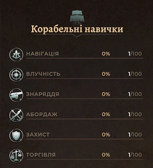 Морські навички в Corsairs Legacy