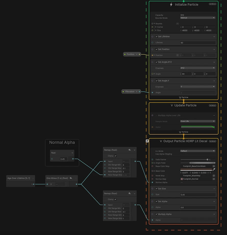 HDRP VFX Graph Setup Corsairs Legacy