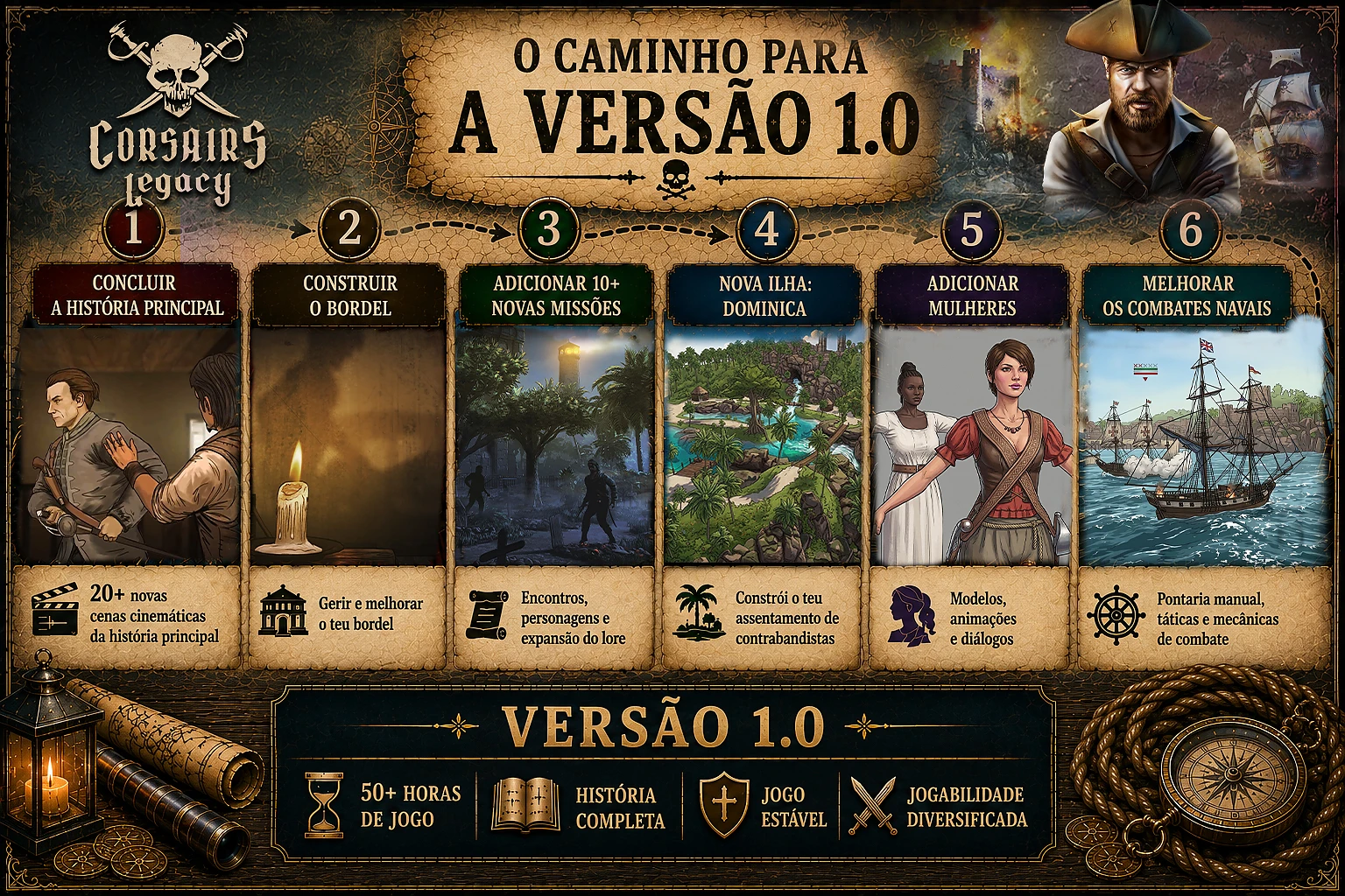 Roadmap de Corsairs Legacy para 2026: concluir a hist&oacute;ria, construir um bordel, adicionar mais de 10 miss&otilde;es, nova ilha (Dominica), adicionar mulheres, aprimorar o combate naval.