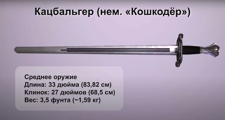 Оружие пирата: меч или сабля? Кирилл Назаренко об оружии в Corsairs Legacy (Наследие Корсаров) Оружие пирата: меч или сабля? Кирилл Назаренко об оружии в Corsairs Legacy (Наследие Корсаров)