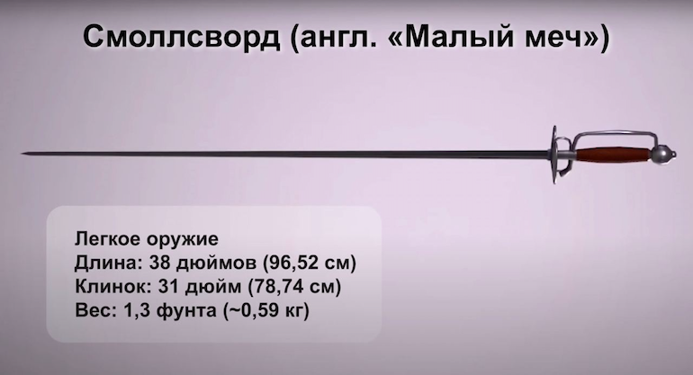 Оружие пирата: меч или сабля? Кирилл Назаренко об оружии в Corsairs Legacy (Наследие Корсаров) Оружие пирата: меч или сабля? Кирилл Назаренко об оружии в Corsairs Legacy (Наследие Корсаров)