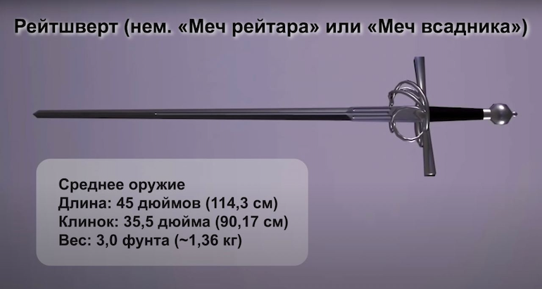Оружие пирата: меч или сабля? Кирилл Назаренко об оружии в Corsairs Legacy (Наследие Корсаров) Оружие пирата: меч или сабля? Кирилл Назаренко об оружии в Corsairs Legacy (Наследие Корсаров)