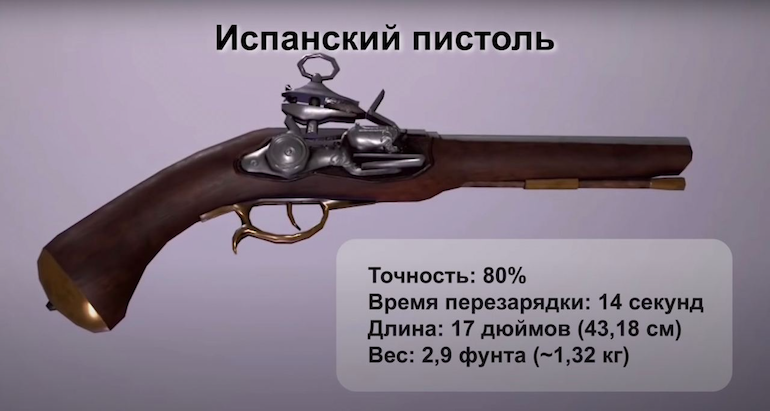 Оружие пирата: меч или сабля? Кирилл Назаренко об оружии в Corsairs Legacy (Наследие Корсаров) Оружие пирата: меч или сабля? Кирилл Назаренко об оружии в Corsairs Legacy (Наследие Корсаров)