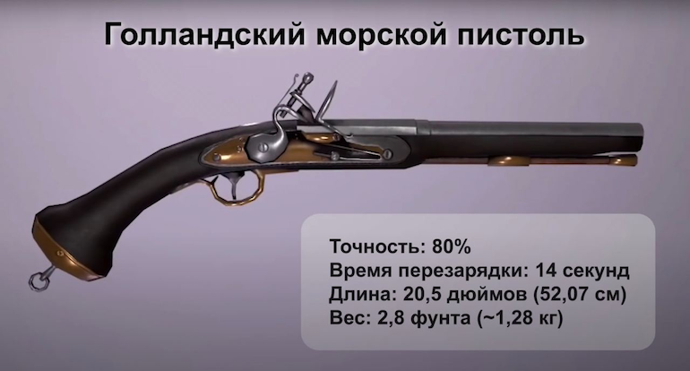 Оружие пирата: меч или сабля? Кирилл Назаренко об оружии в Corsairs Legacy (Наследие Корсаров) Оружие пирата: меч или сабля? Кирилл Назаренко об оружии в Corsairs Legacy (Наследие Корсаров)