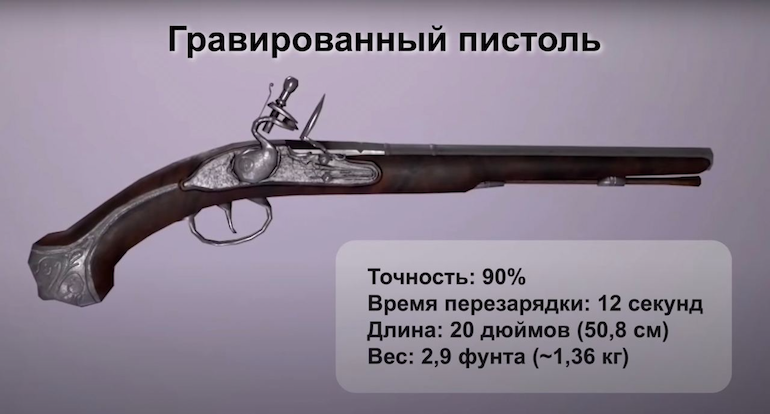 Оружие пирата: меч или сабля? Кирилл Назаренко об оружии в Corsairs Legacy (Наследие Корсаров) Оружие пирата: меч или сабля? Кирилл Назаренко об оружии в Corsairs Legacy (Наследие Корсаров)