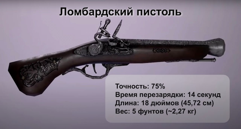 Оружие пирата: меч или сабля? Кирилл Назаренко об оружии в Corsairs Legacy (Наследие Корсаров) Оружие пирата: меч или сабля? Кирилл Назаренко об оружии в Corsairs Legacy (Наследие Корсаров)