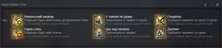 Early Access Update #7: 1 рік в ранньому доступі!