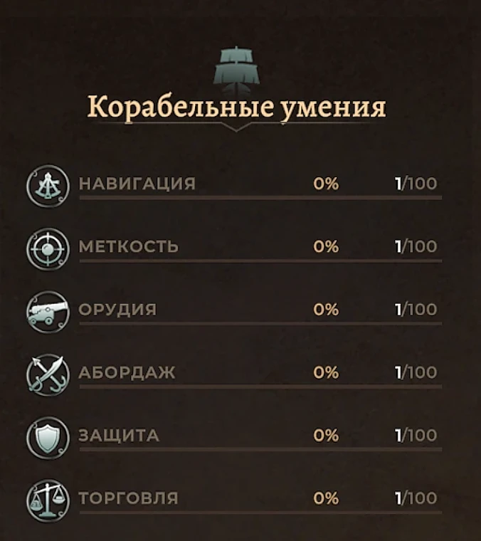 Морские навыки в Corsairs Legacy Морские навыки в Corsairs Legacy