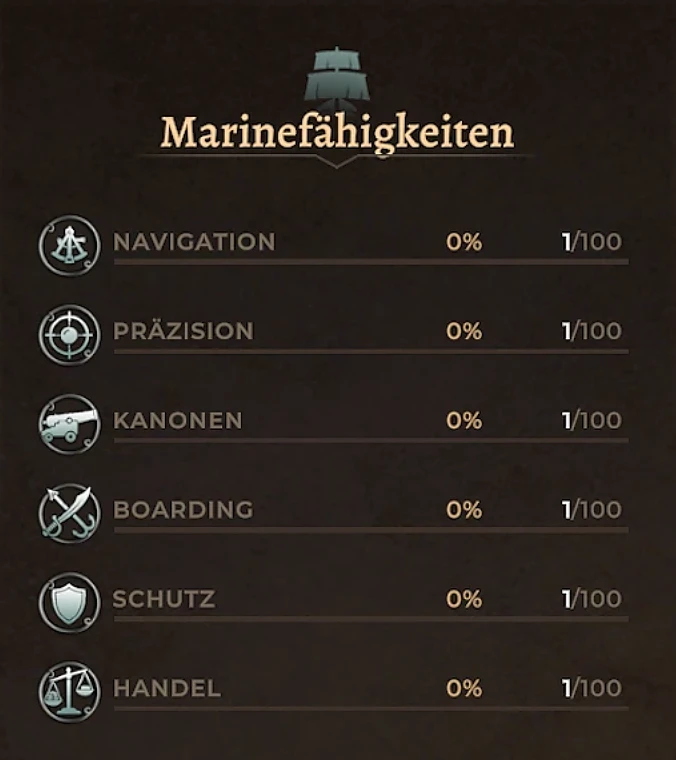 Marinefähigkeiten in Corsairs Legacy Marinefähigkeiten in Corsairs Legacy