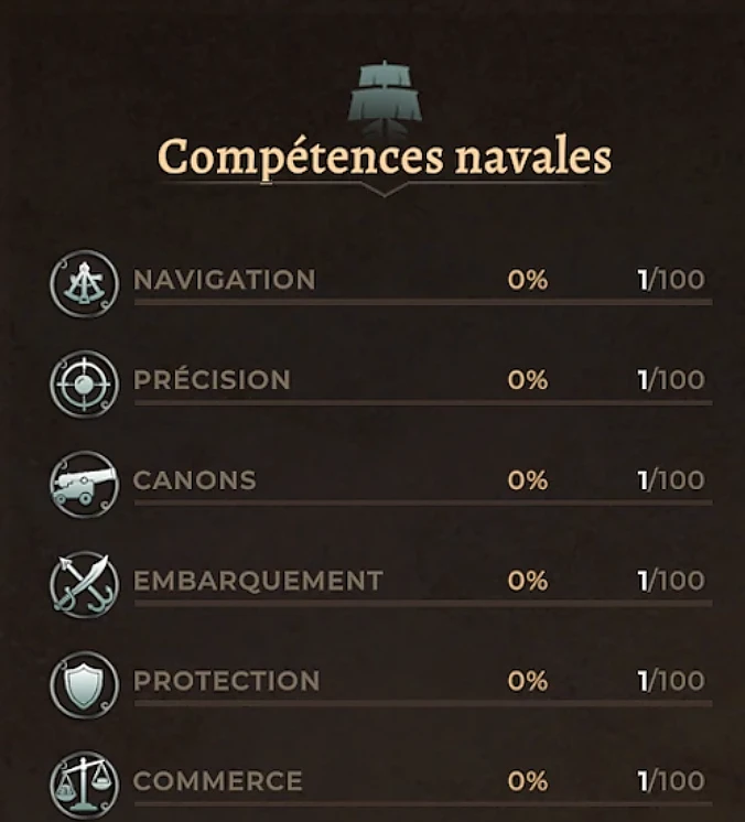 Comp&eacute;tences Navales dans Corsairs Legacy