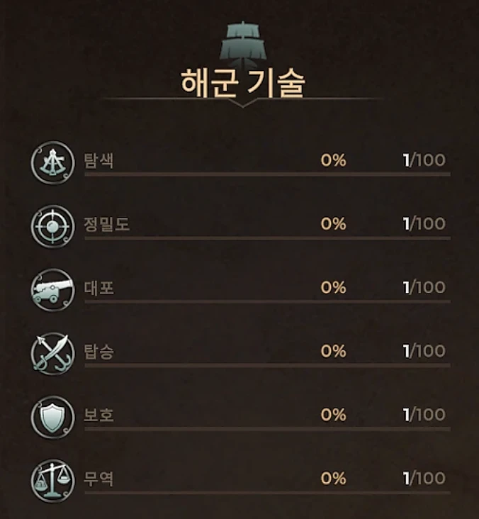 Corsairs Legacy 항해 스킬