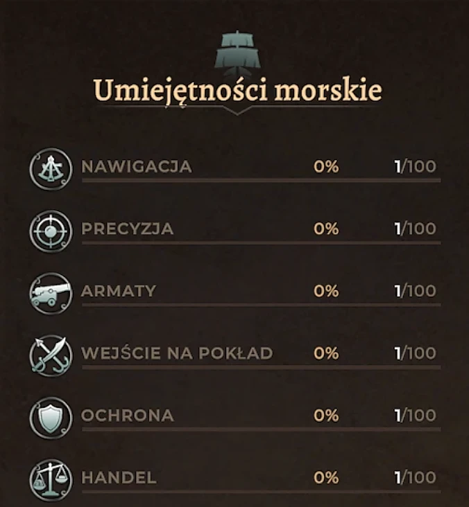 Umiejętności Morskie w Corsairs Legacy