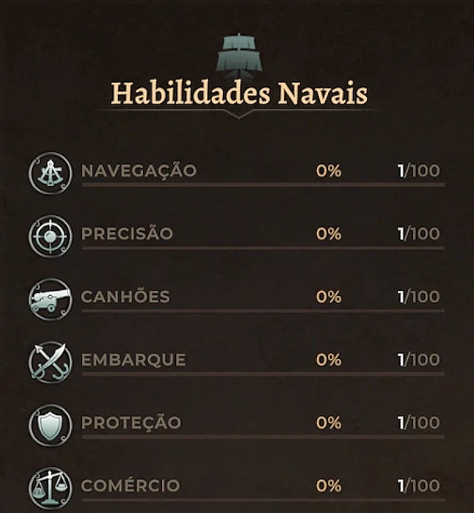 Habilidades Navais em Corsairs Legacy